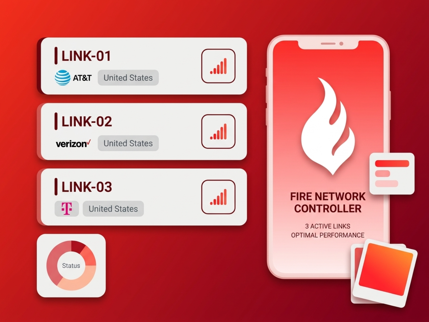 Up to 10Gbps Port Speed with Unlimited Bandwidth